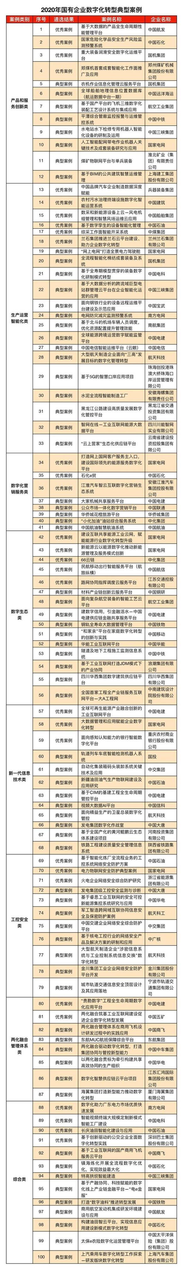 利发国际欧洲厅|Home